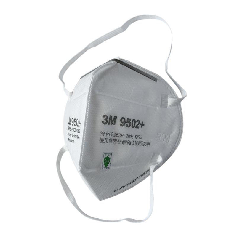 3M9502+頭帶式KN95防塵口罩(環保裝)圖片2