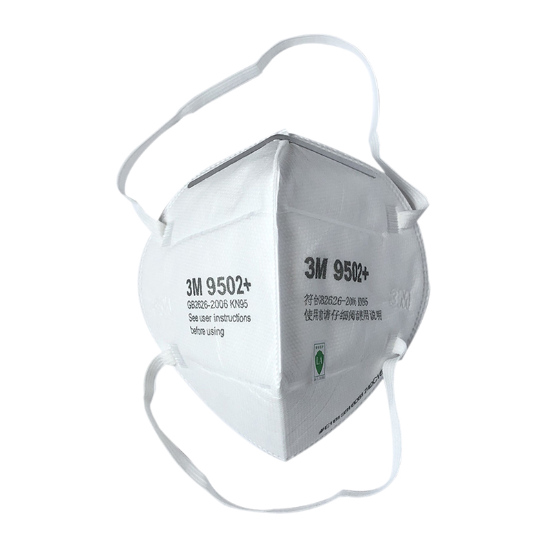 3M9502+頭帶式KN95防塵口罩(環保裝)圖片3