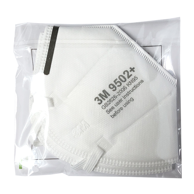 3M9502+頭帶式KN95防塵口罩(雙片裝)盒裝圖片3