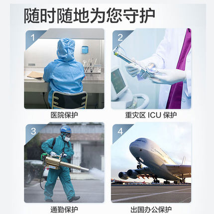 可孚2類醫用一次性連體防護服圖片2