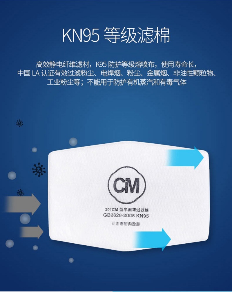 朝美301硅膠防塵半面罩KN95配套濾棉圖片2