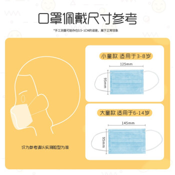 三奇兒童醫(yī)用口罩圖片2 三奇兒童醫(yī)用口罩圖片2