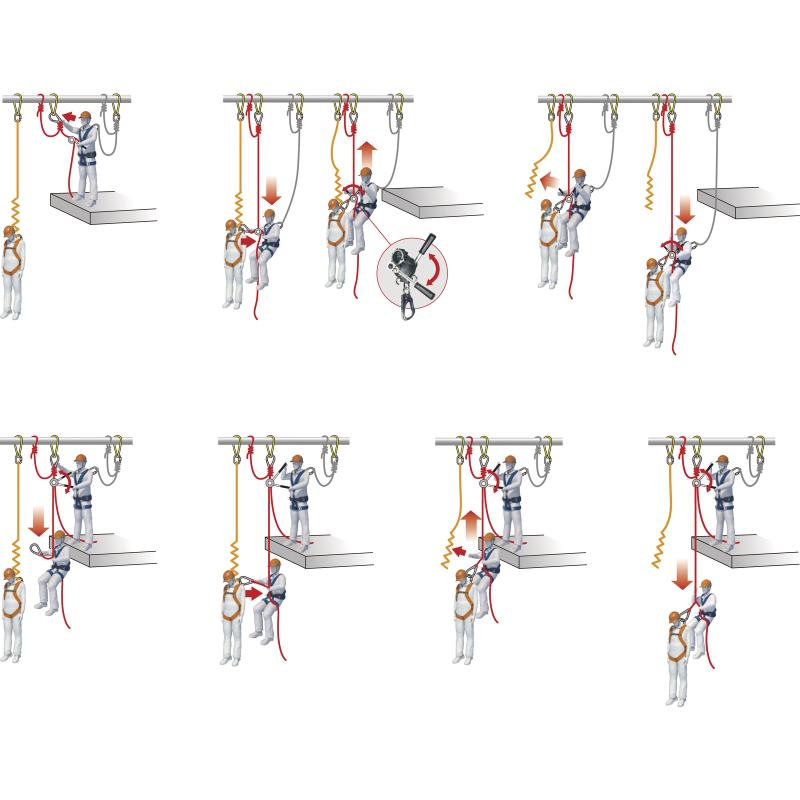 代爾塔509015救援逃生緩降器裝置圖片3 代爾塔509015救援逃生緩降器裝置圖片3