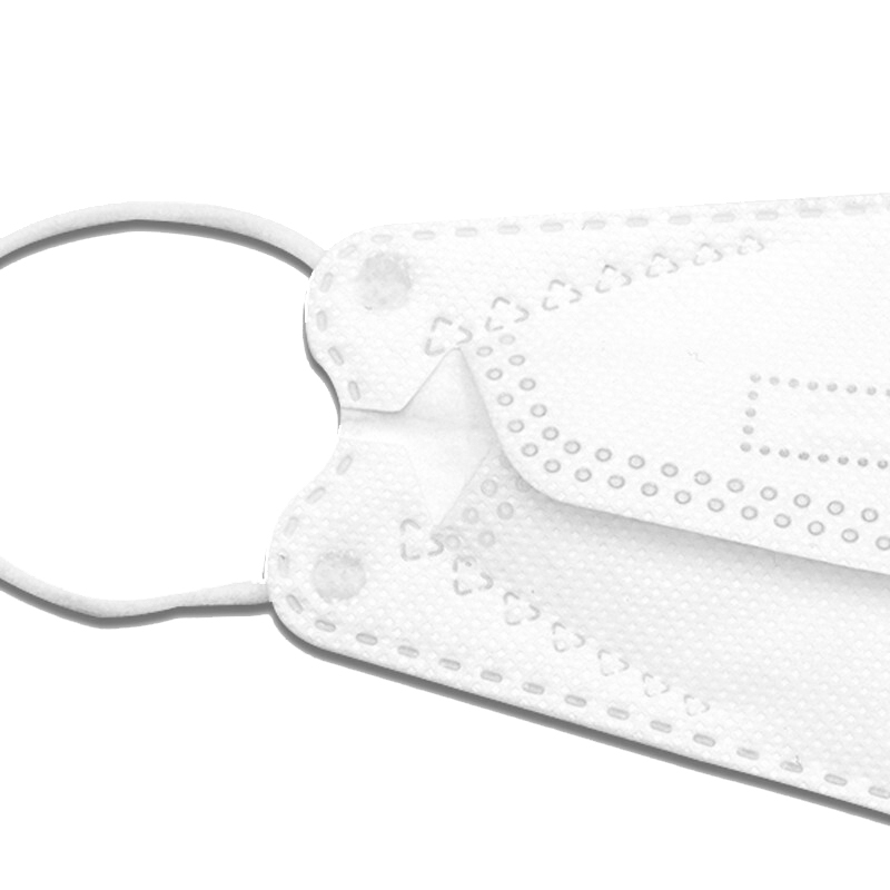 穩健604-006887KN95防塵口罩圖片3 穩健604-006887KN95防塵口罩圖片3