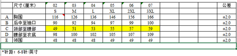 微護(hù)佳GR40-T-99-215-02 MC4000綠色帶袖防化圍裙圖片3 微護(hù)佳GR40-T-99-215-02 MC4000綠色帶袖防化圍裙圖片3