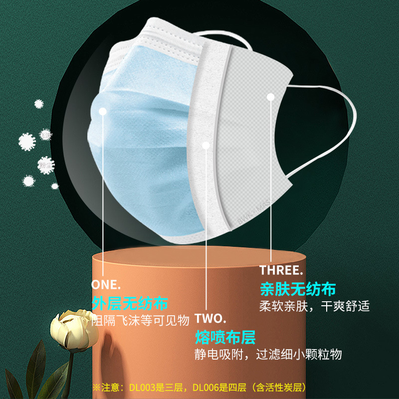 保為康DL006活性炭防塵口罩圖片2 保為康DL006活性炭防塵口罩圖片2
