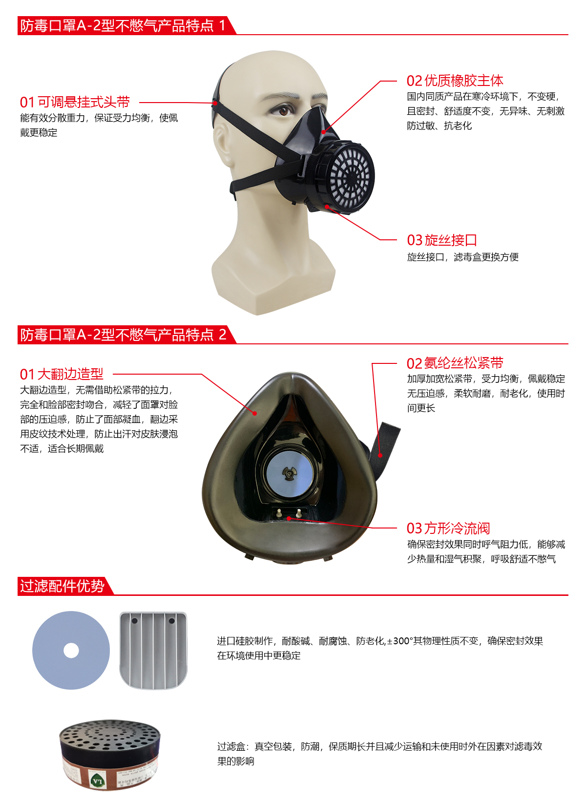 一護(hù)A-2型橡膠單濾盒過濾式防毒面具圖片2
