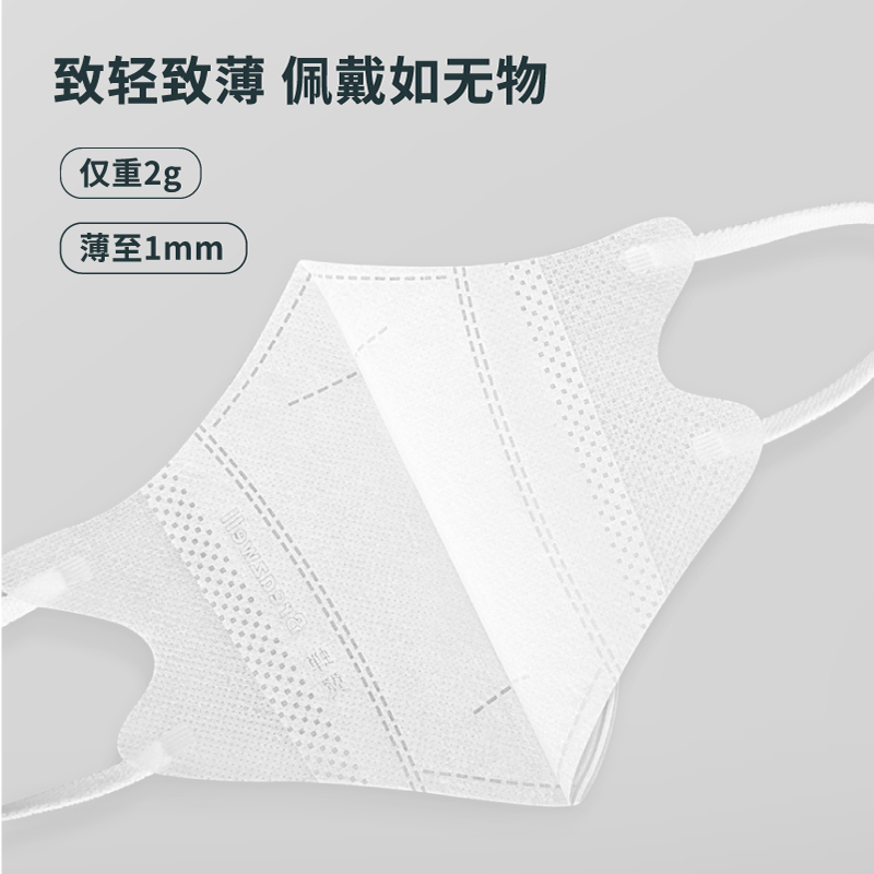 松研B31 3d立體蟬翼款折疊式一次性口罩圖片3 松研B31 3d立體蟬翼款折疊式一次性口罩圖片3