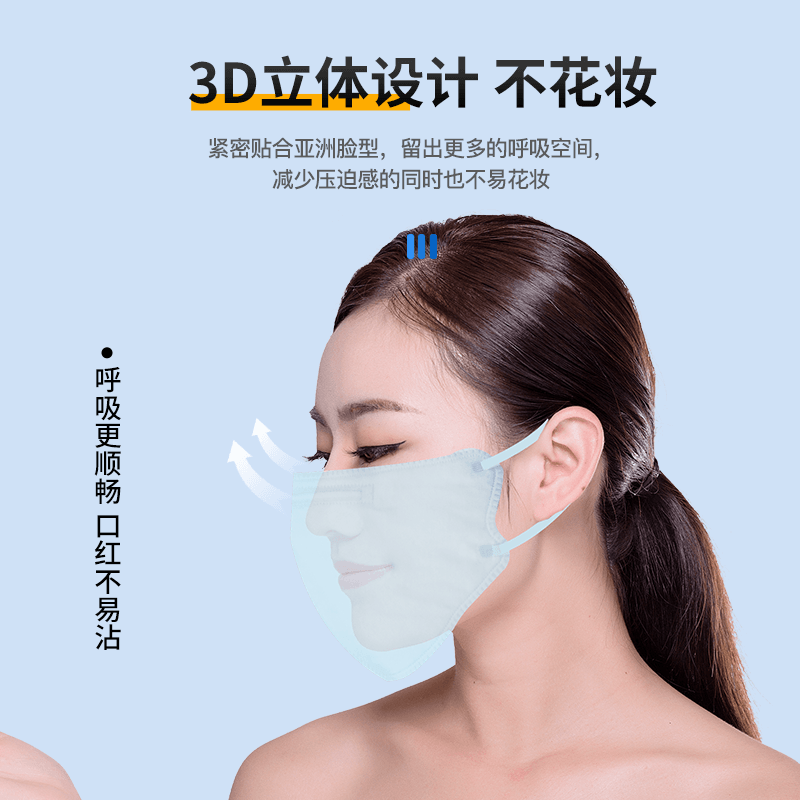 恩惠醫療平面防曬一次性醫用口罩圖片4