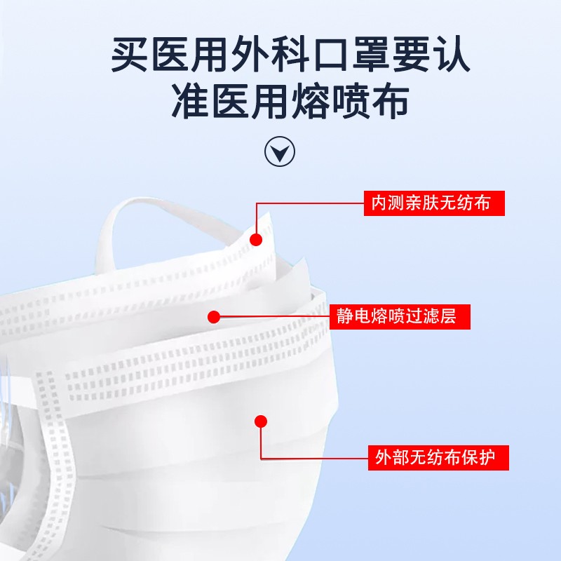 恩惠醫療防塵一次性醫用口罩圖片2 恩惠醫療防塵一次性醫用口罩圖片2