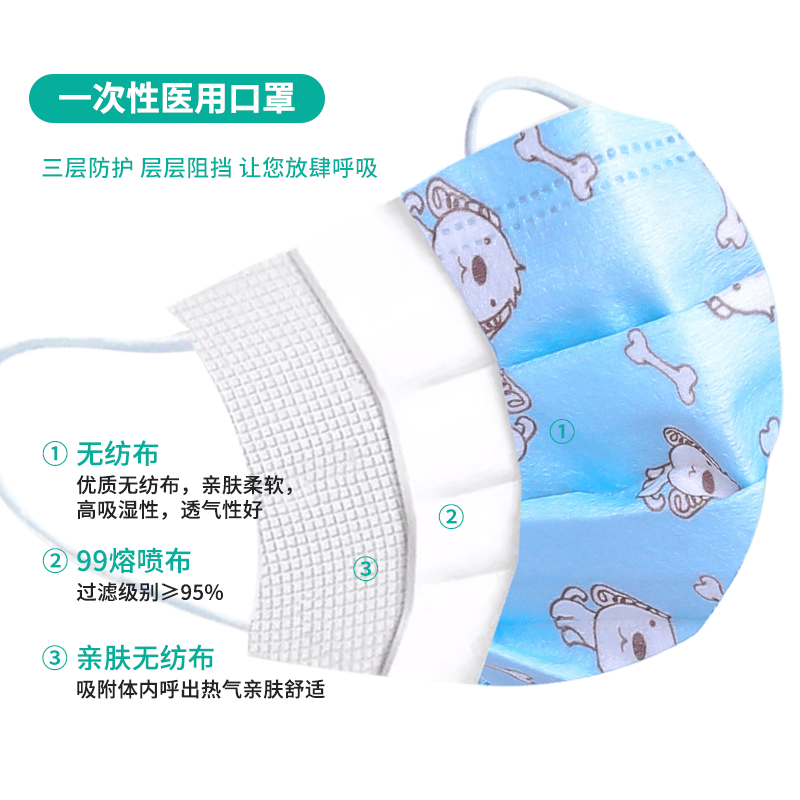 恩惠醫療平面一次性醫用兒童口罩圖片4