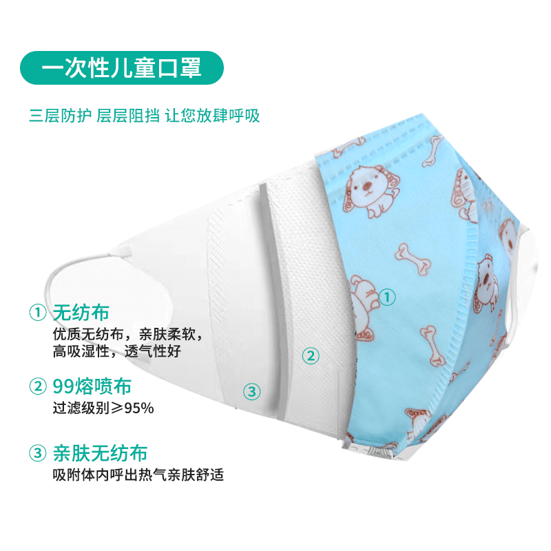 恩惠醫療3D立體一次性醫用兒童口罩圖片3