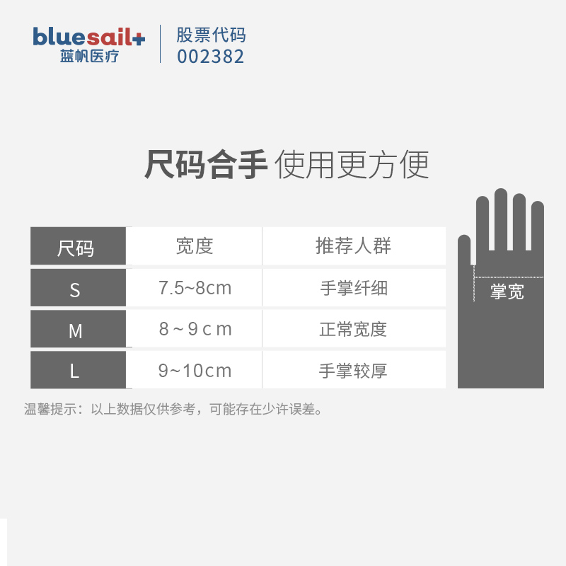 藍帆醫療C2176一次性耐磨PVC手套圖片1