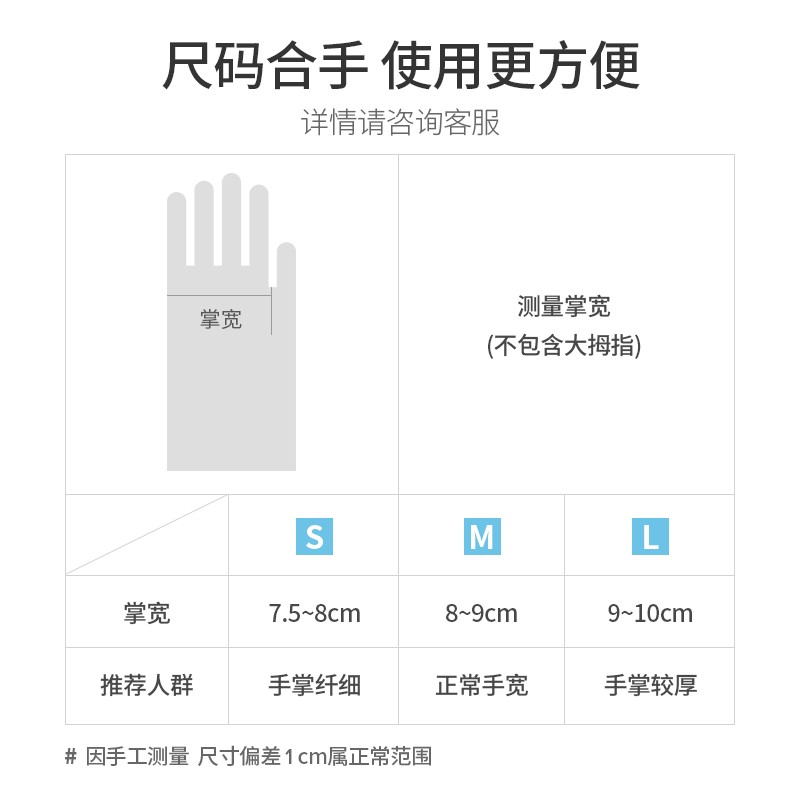 藍帆醫療L9311一次性無粉橡膠手套圖片4
