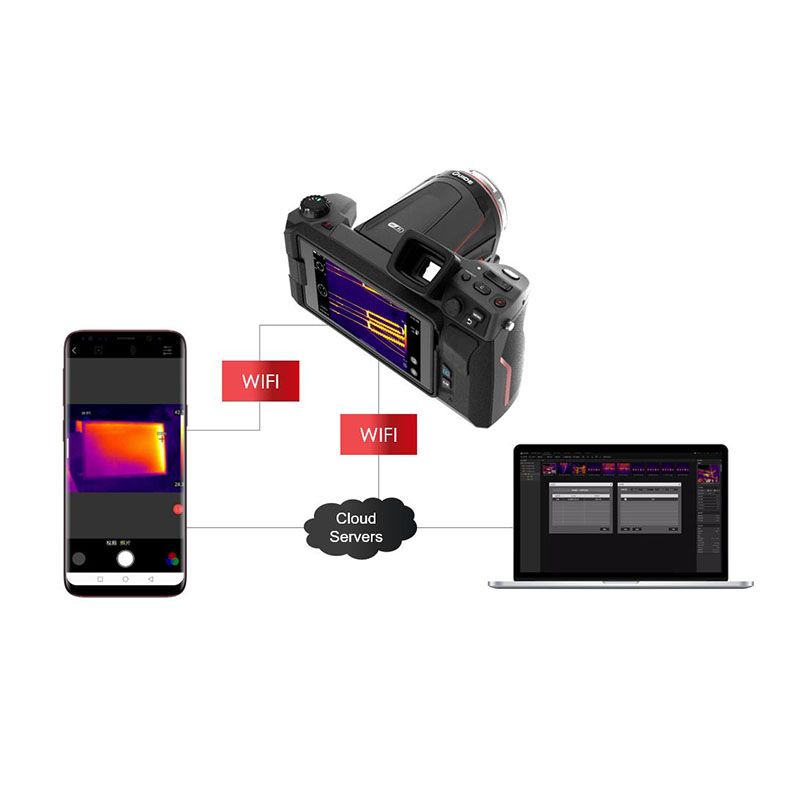 高德智感C400高性能電力檢測(cè)紅外熱成像儀圖片2