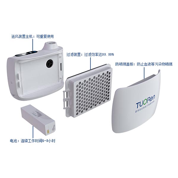 駝人醫用正壓防護服圖片1