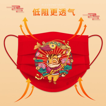 康力醫(yī)療一次性使用醫(yī)用口罩圖片1