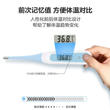 樂普LMT11B軟頭速測電子體溫計(jì)圖片4