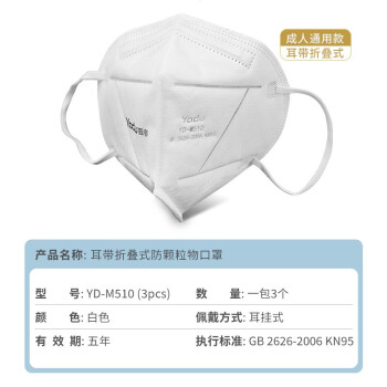 亞都YD-M510折疊式KN95口罩3只/袋圖片3