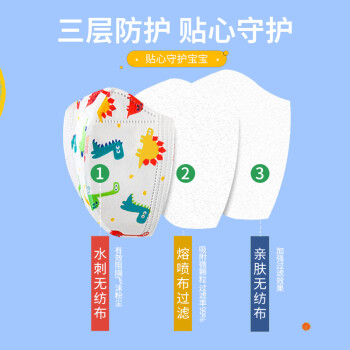 界面3D立體折疊式一次性醫用兒童口罩圖片1