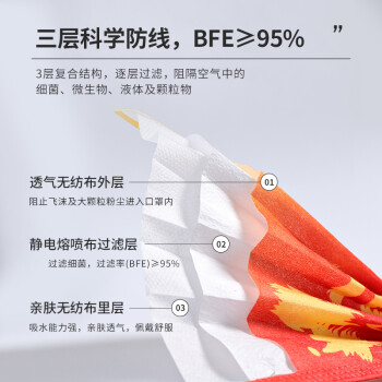界面醫(yī)療國(guó)潮紅色一次性醫(yī)用兒童口罩圖片3