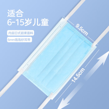 史迪克滅菌級兒童醫用外科口罩圖片1 史迪克滅菌級兒童醫用外科口罩圖片1