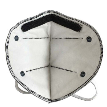 耐唄斯NBS9525CP頭帶式防塵口罩圖片4 耐唄斯NBS9525CP頭帶式防塵口罩圖片4