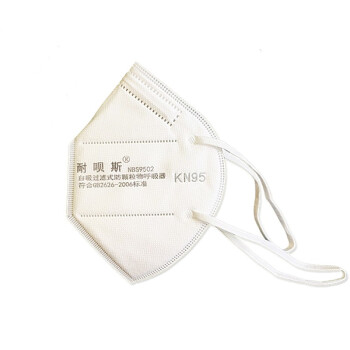 耐唄斯NBS9502折疊頭戴防塵口罩圖片4