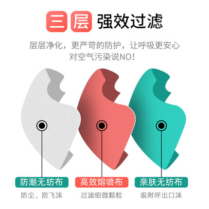 以安P306成人平面一次性口罩圖片3