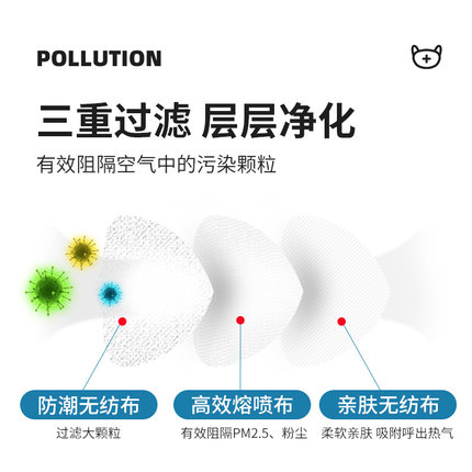以安A306白色一次性口罩圖片2