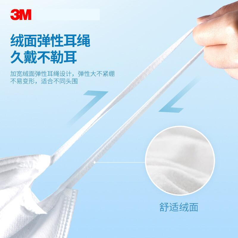3M7660+耐適康一次性口罩電商版50只/盒圖片2