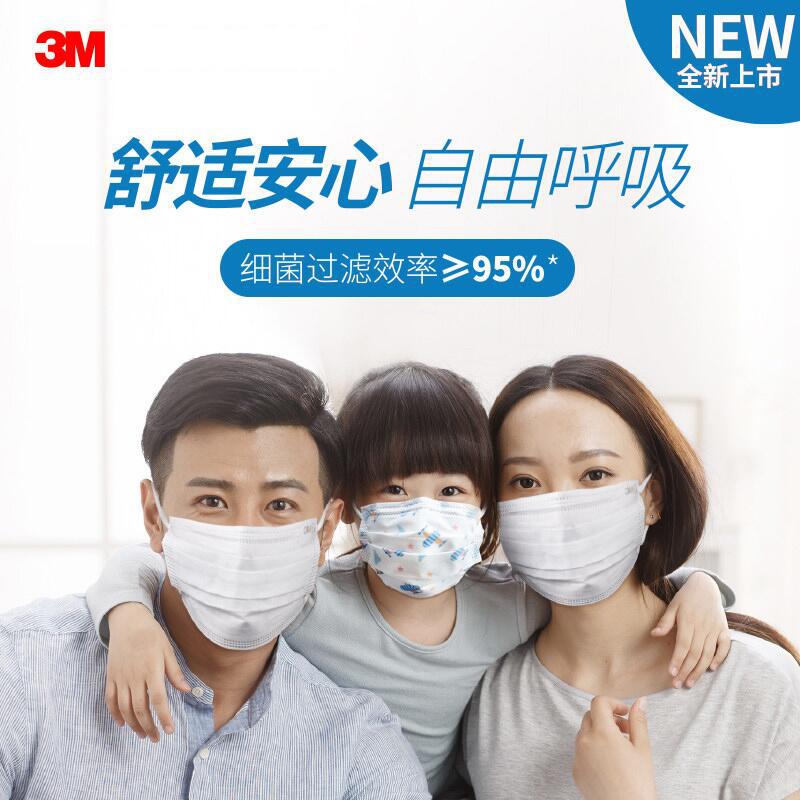 3M7660+耐適康一次性口罩電商版50只/盒圖片4