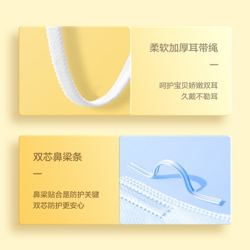 美仕康N95級滅菌醫用防護兒童口罩圖片6 美仕康N95級滅菌醫用防護兒童口罩圖片6