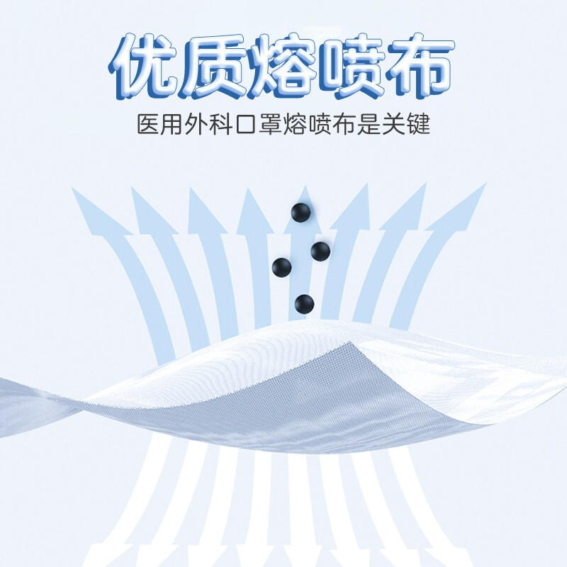 美仕康滅菌級(jí)醫(yī)用外科兒童口罩圖片5 美仕康滅菌級(jí)醫(yī)用外科兒童口罩圖片5