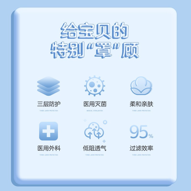 美仕康滅菌級(jí)醫(yī)用外科兒童口罩圖片6 美仕康滅菌級(jí)醫(yī)用外科兒童口罩圖片6