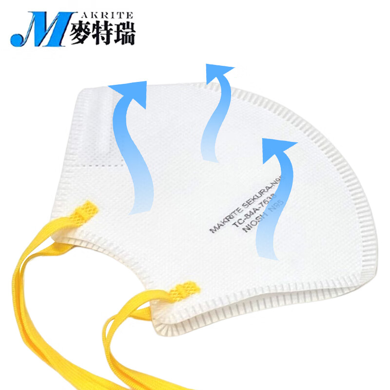 Makrite麥特瑞SEKURA-N95折疊式防塵口罩圖片5 Makrite麥特瑞SEKURA-N95折疊式防塵口罩圖片5