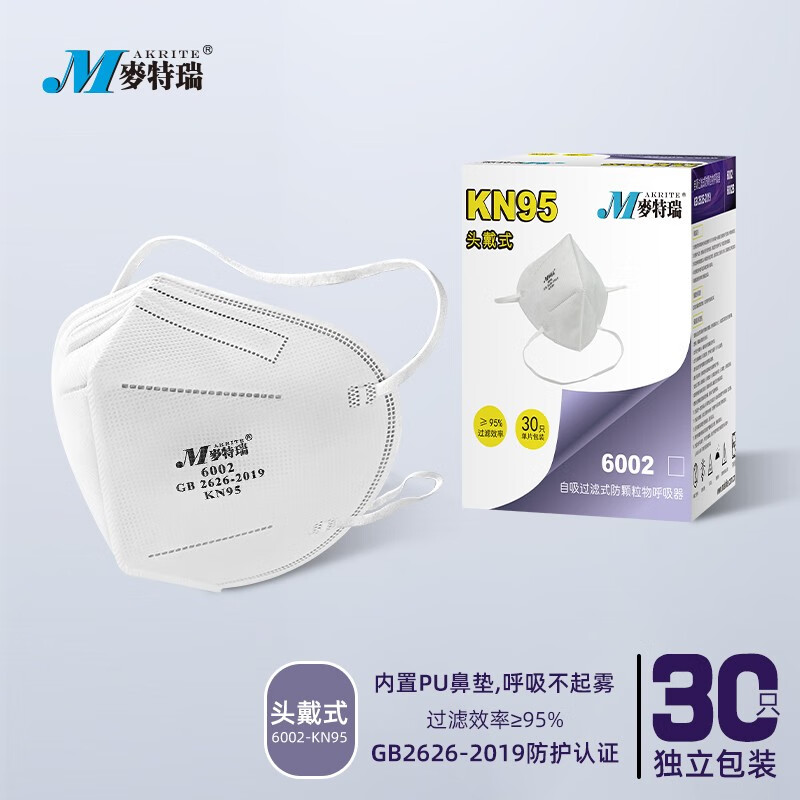 麥特瑞6002 KN95白色頭戴式防塵口罩圖片6