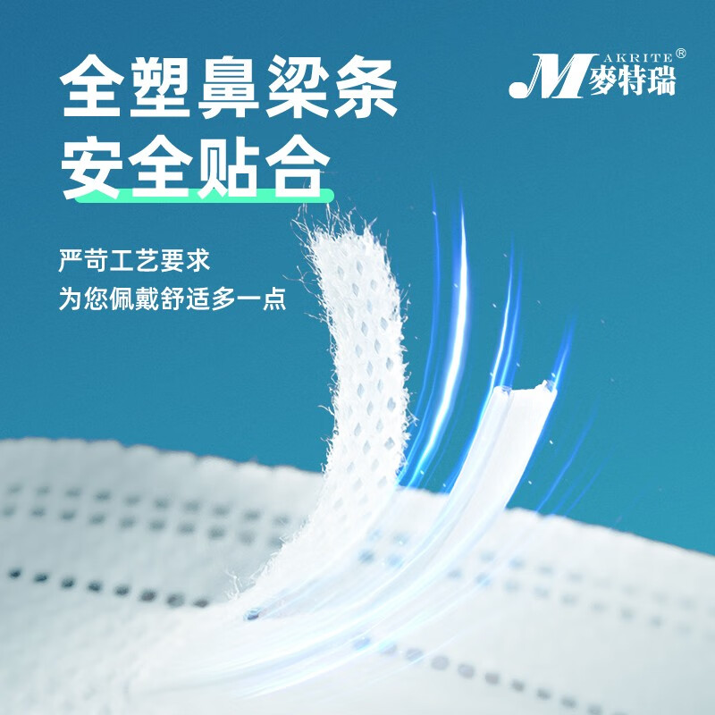 麥特瑞6002B KN95黑色頭戴式防塵口罩圖片1
