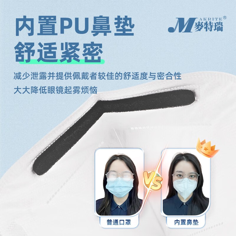 麥特瑞6002B KN95黑色頭戴式防塵口罩圖片2