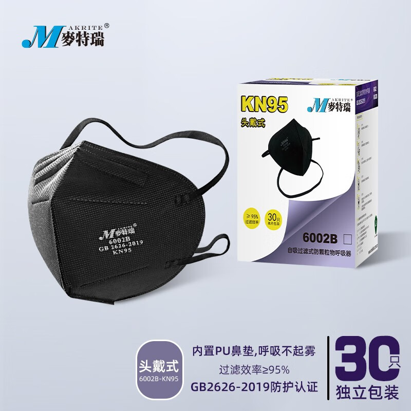 麥特瑞6002B KN95黑色頭戴式防塵口罩圖片5