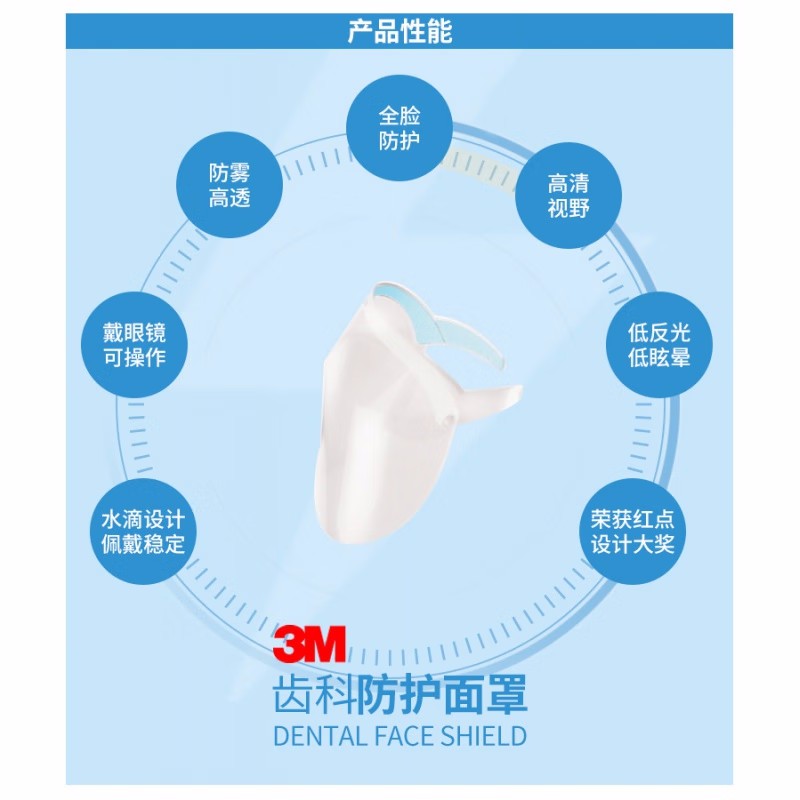 3M齒科防護(hù)面罩防護(hù)膜5片裝(不含框架)圖片3 3M齒科防護(hù)面罩防護(hù)膜5片裝(不含框架)圖片3