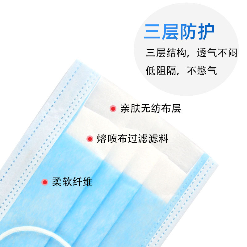 冠樺1203一次性平面耳帶式防護口罩圖片2 冠樺1203一次性平面耳帶式防護口罩圖片2