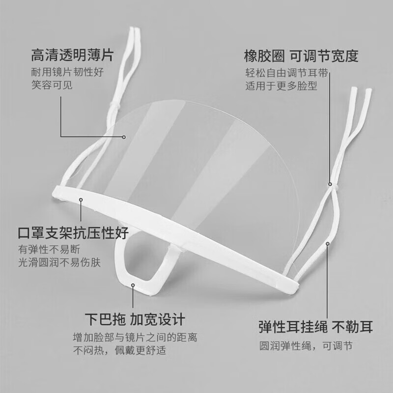 定和餐飲透明口罩防水塑料微笑口罩PS604圖片1