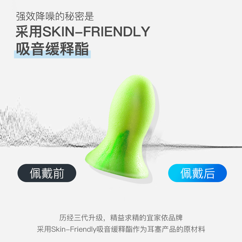宜家依Y-6050隔音耳塞睡眠防噪音耳塞男款圖片3 宜家依Y-6050隔音耳塞睡眠防噪音耳塞男款圖片3