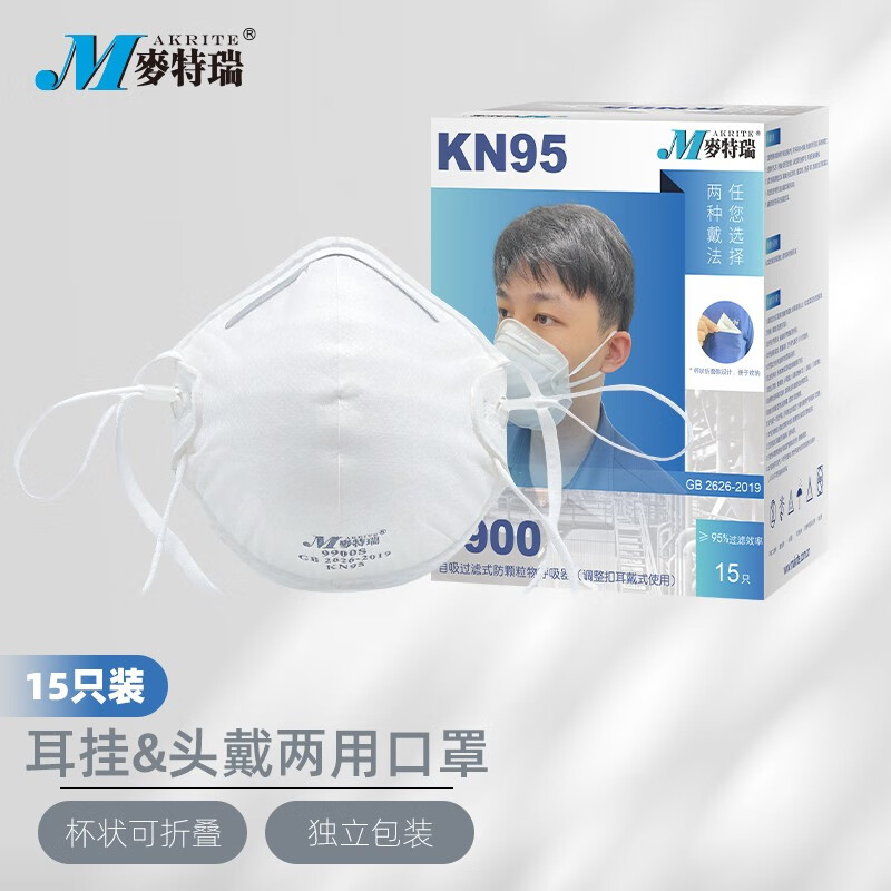 麥特瑞9900 KN95折疊耳掛頭戴式雙用防塵口罩圖片1