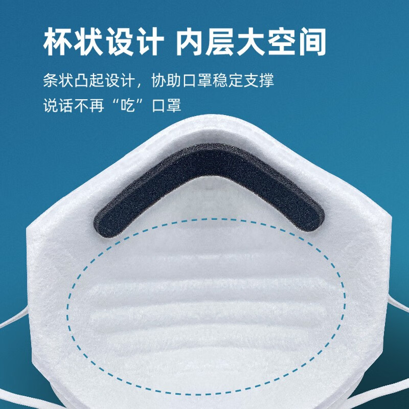 麥特瑞9900V KN95折疊帶閥耳掛頭戴式雙用防塵口罩圖片3