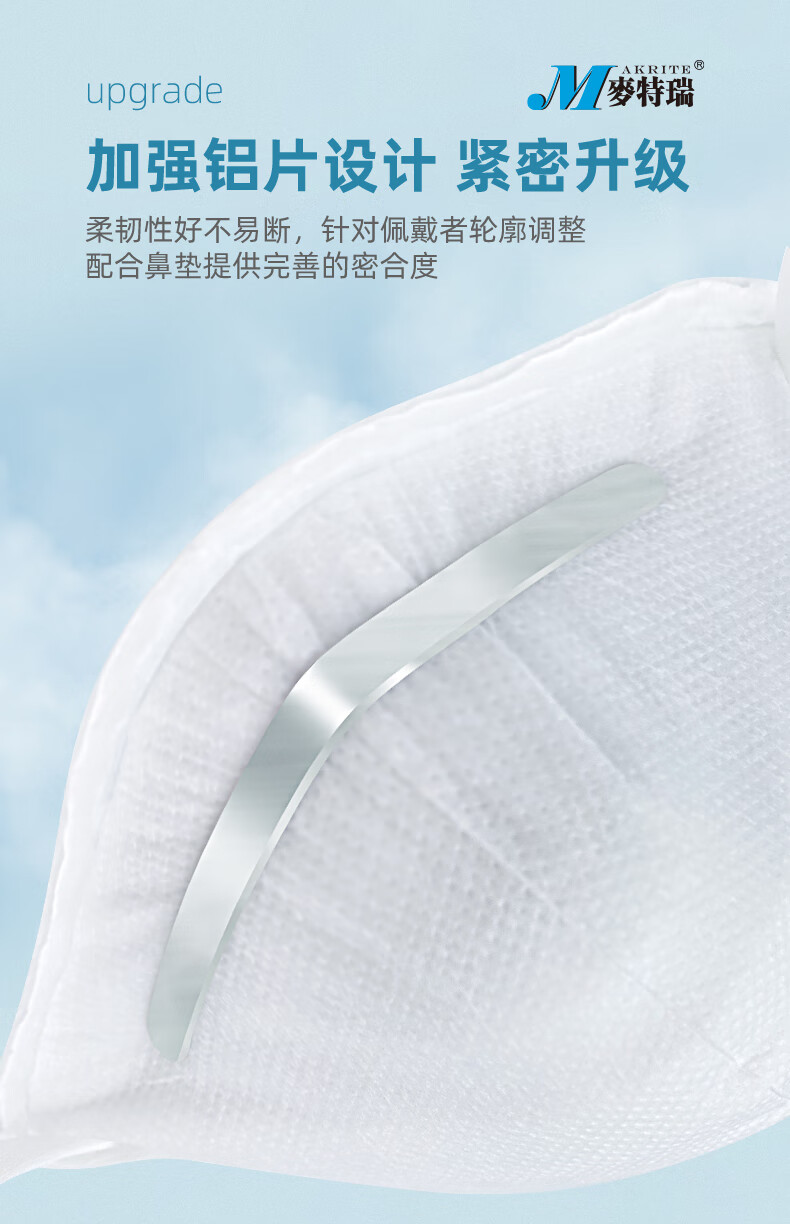 麥特瑞9900OV KN95防塵口罩活性炭口罩耳帶頭戴圖片5