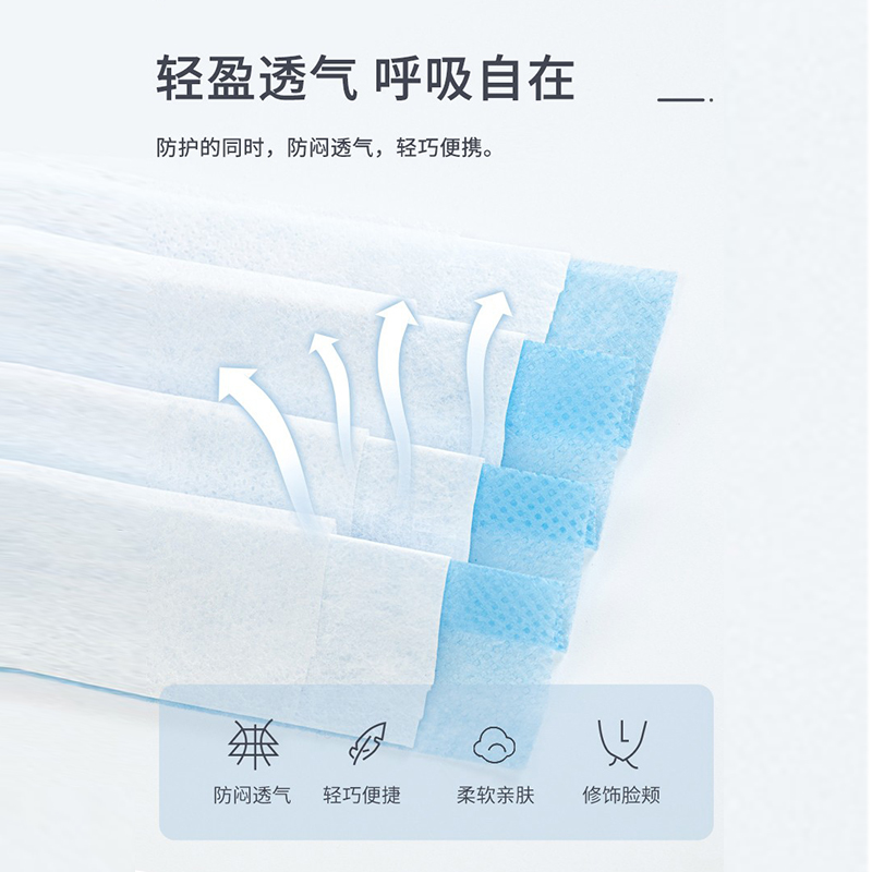 定和DH9001平面一次性防護(hù)口罩圖片4 定和DH9001平面一次性防護(hù)口罩圖片4