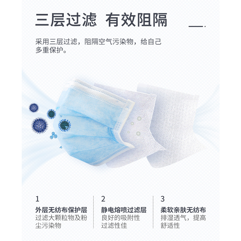 定和DH9001平面一次性防護(hù)口罩圖片3 定和DH9001平面一次性防護(hù)口罩圖片3