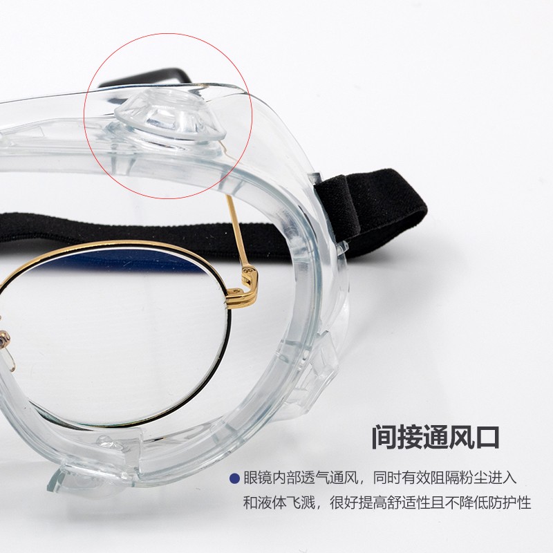 呼享HU118AF防沖擊防霧護目鏡圖片1